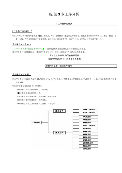 IE第3章工序分析