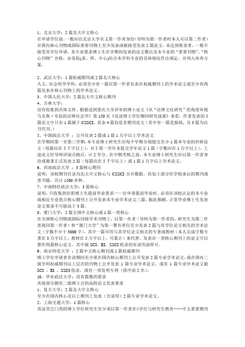 各大学博士发表论文要求