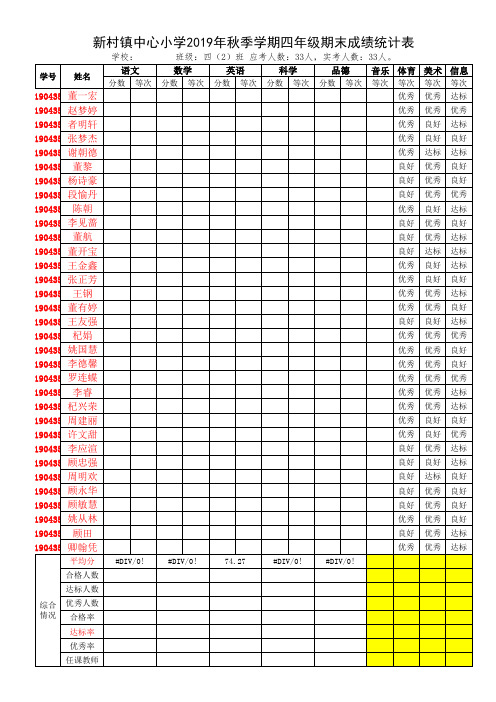 2019年秋期末成绩册(中心完小四年级)(1)