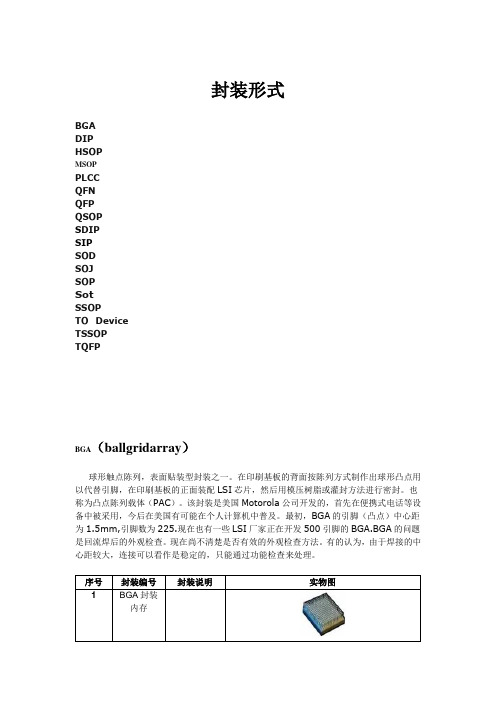 (完整版)电子元件封装形式大全