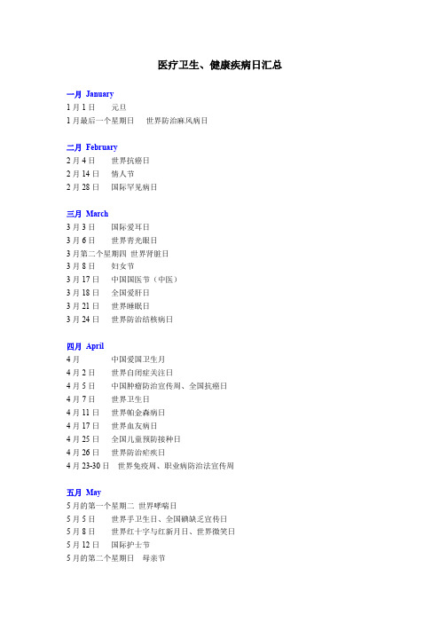 疾病卫生重大节日名称汇总