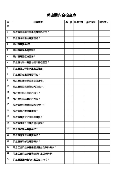 反应器安全检查表(安全专项检查台账资料 可做日周月检查表)