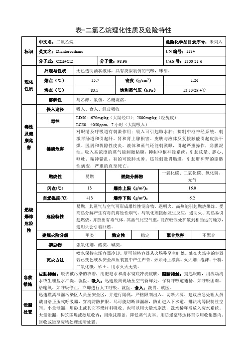 二氯乙烷-理化性质及危险特性表