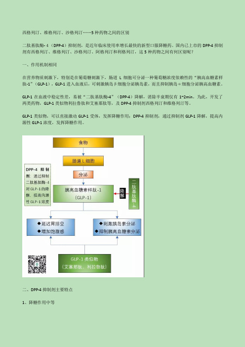 糖尿病：西格列汀、维格列汀、沙格列汀……5种药物之间的区别