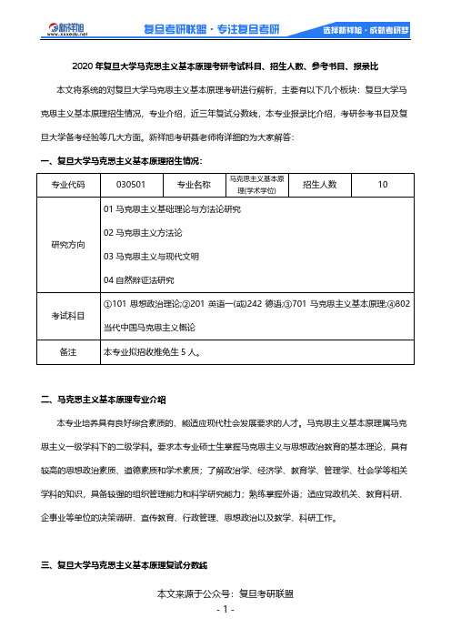 2020年复旦大学马克思主义基本原理考研考试科目、招生人数、参考书目、报录比