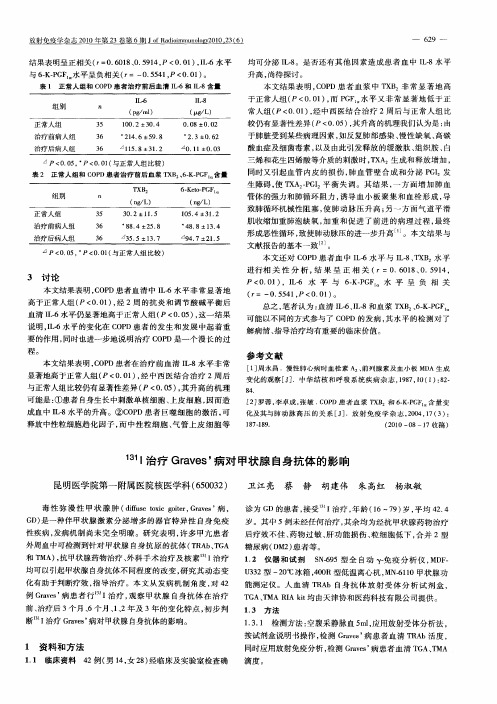 131I治疗Graves’病对甲状腺自身抗体的影响