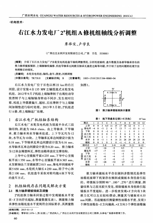 右江水力发电厂2#机组A修机组轴线分析调整