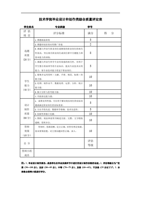 3.设计和创作类综合质量评定表