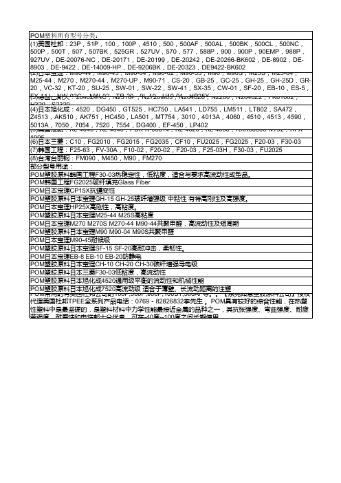 第四节：POM塑料所有型号分类