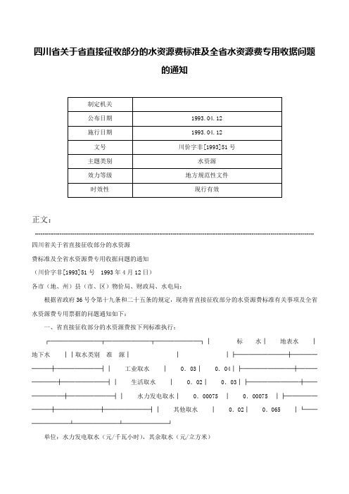 四川省关于省直接征收部分的水资源费标准及全省水资源费专用收据问题的通知-川价字非[1993]51号