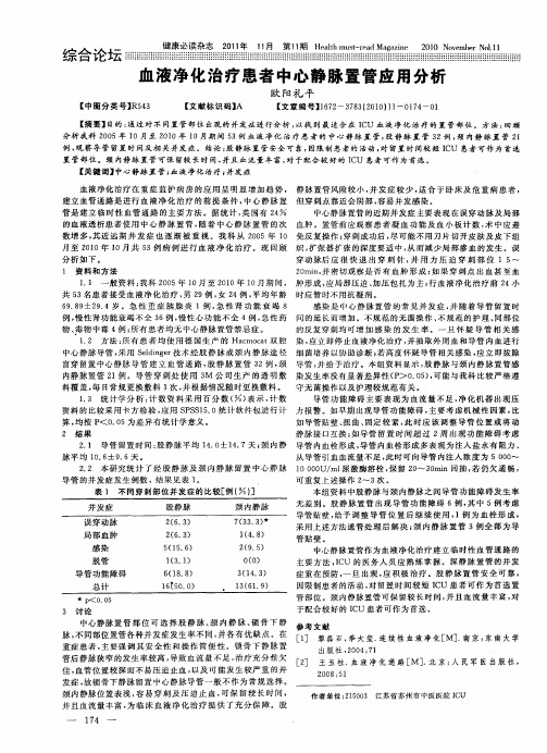 血液净化治疗患者中心静脉置管应用分析