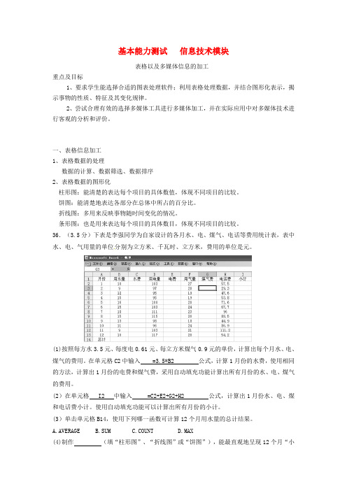 高中信息技术 第四周表格多媒体信息的加工学案