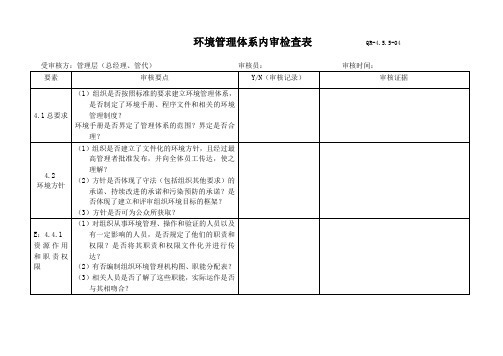 EMS内审检查表20163