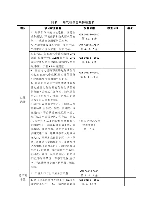 LNG加气站验收检查表