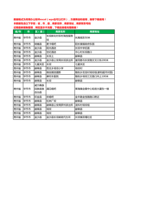 2020新版贵州省毕节市唱吧工商企业公司商家名录名单联系电话号码地址大全18家