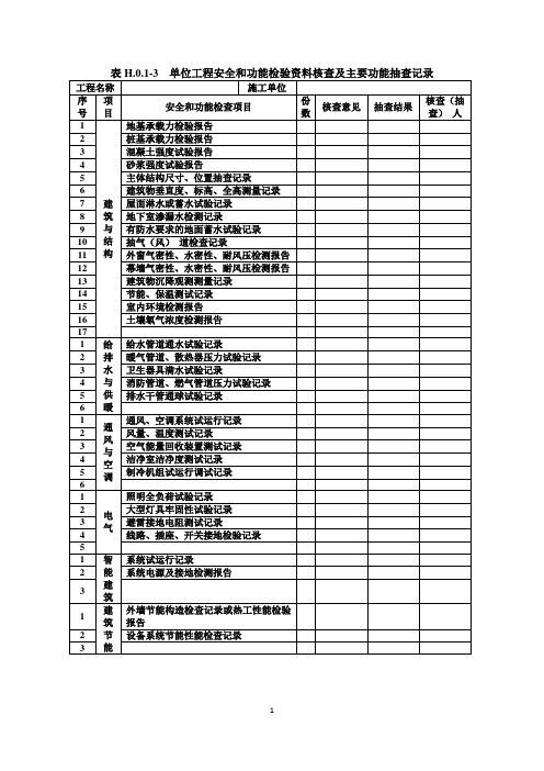 建筑工程施工质量验收表格：单位工程安全和功能检验资料核查及主要功能抽查记录(表 H