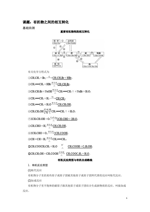 化学选修五(有机化学基础)----有机物之间的相互转化