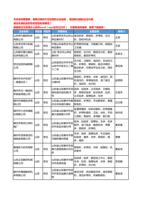 2020新版山东省枣庄折弯机工商企业公司名录名单黄页大全78家