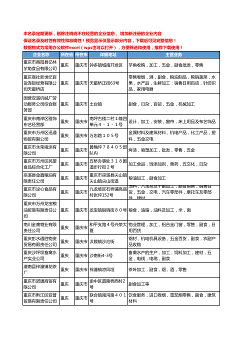 新版重庆市副食加工工商企业公司商家名录名单联系方式大全53家