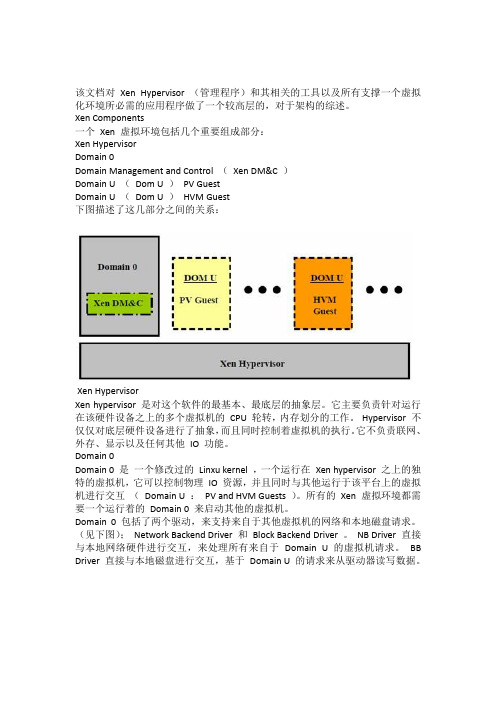 xen server原理