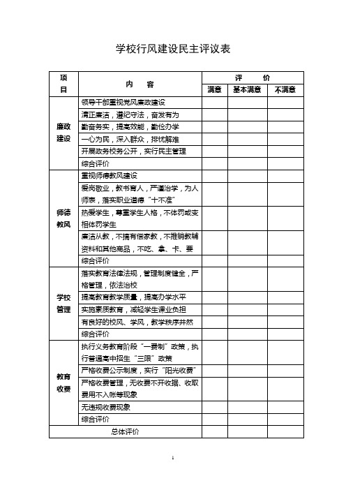 学校行风建设民主评议表