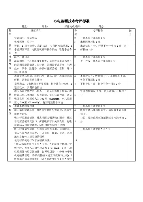 心电监测技术考评标准