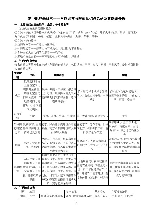 2016年高中地理自然灾害与防治知识点及案例题