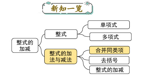 2024年人教版七年级数学上册 4.2 第1课时 合并同类项(课件)