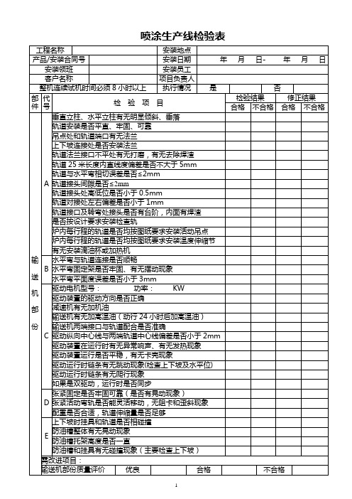 喷涂生产线检验表1