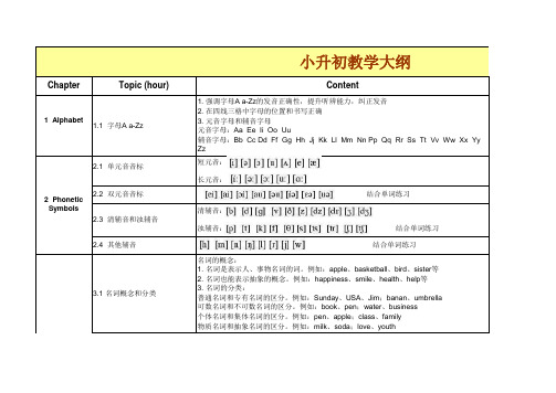 小升初教学大纲