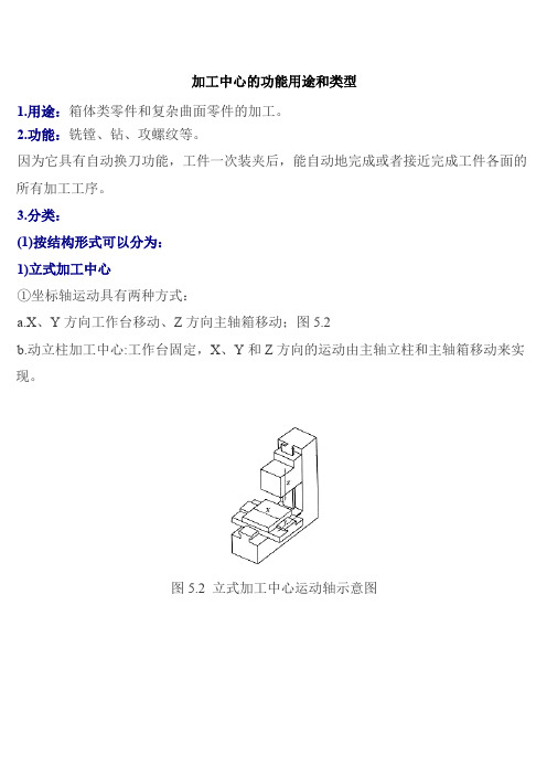 加工中心的用途及分类