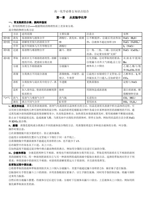 2019人教版高中化学必修一知识点整理