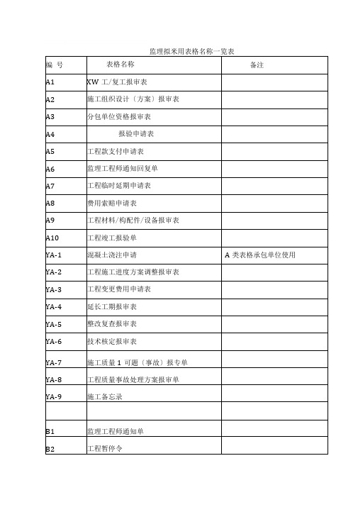 监理用表格——全部表格