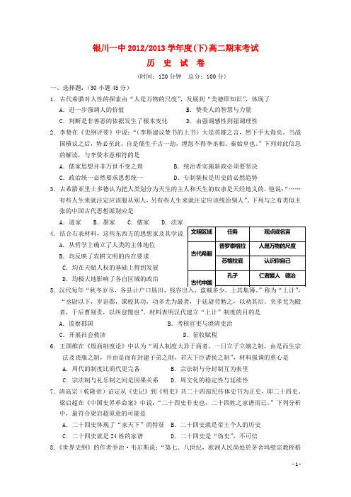 宁夏银川一中高二历史下学期期末考试试题