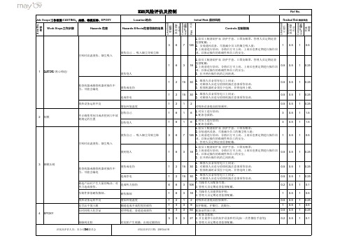 EHS风险评估及控制