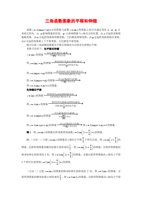 三角函数图象的平移和伸缩