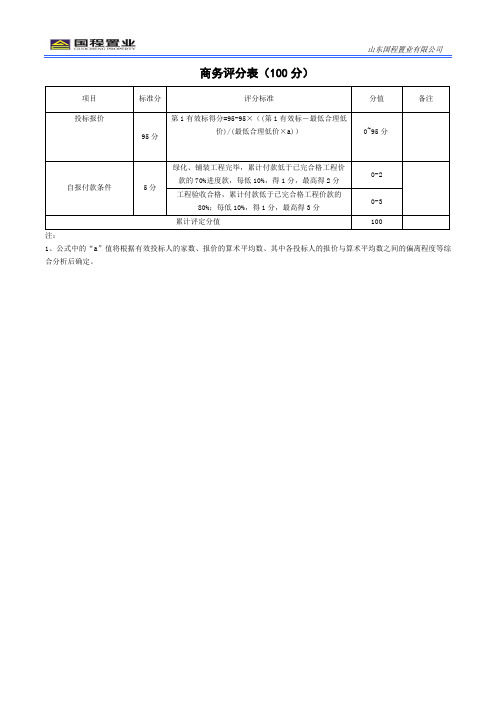 商务评分表