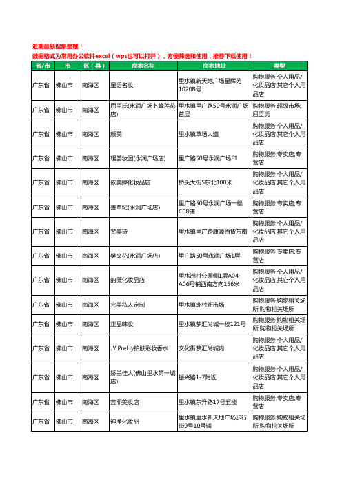 2020新版广东省佛山市日化洗化工商企业公司商家名录名单黄页联系方式大全34家