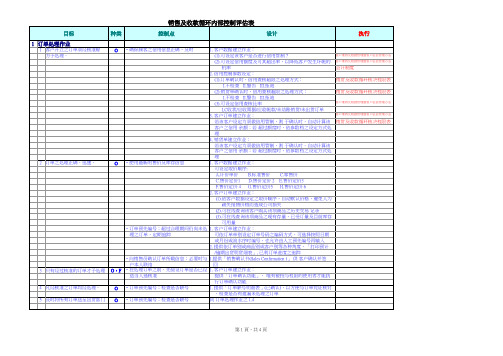 八大循环内控评估表(good)