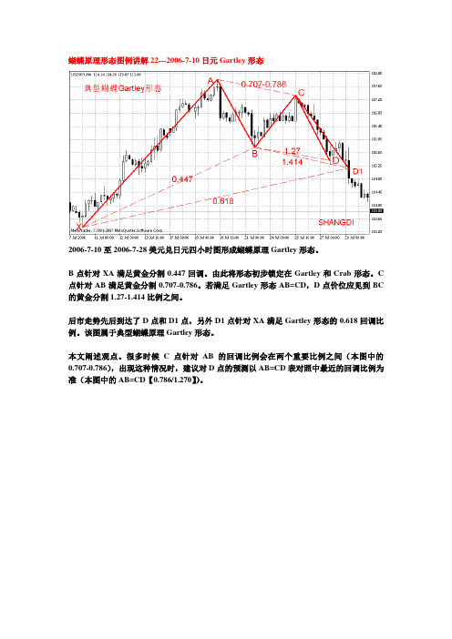 汇市蝴蝶原理实战分析讲解4