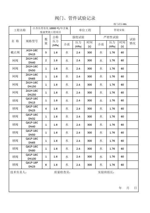 阀门、管件试验纪录