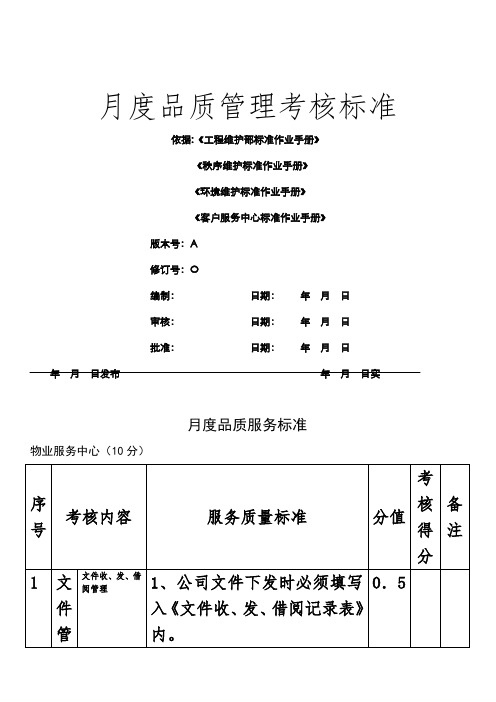 物业管理月度品质管理考核标准0928