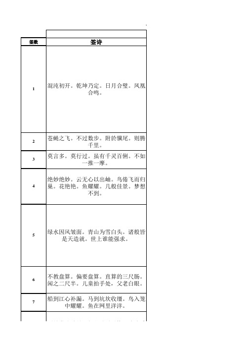 诸葛神推详细解215签