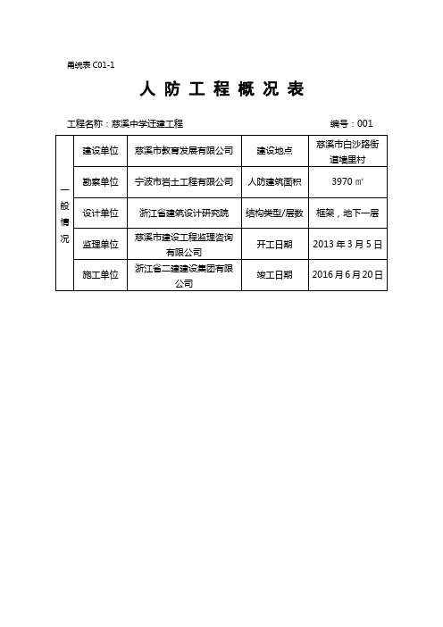 人防工程概况表