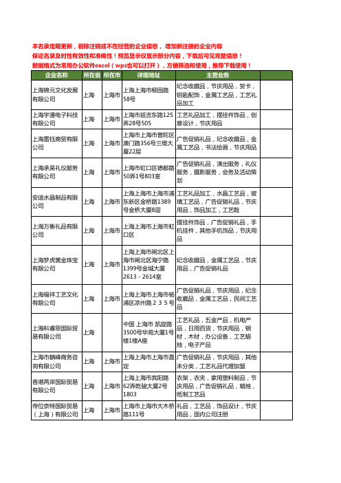 新版上海市节庆礼品工商企业公司商家名录名单联系方式大全80家