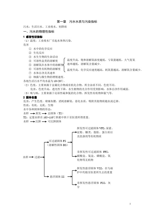 污水水质与污染指标