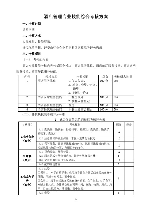 酒店管理专业技能综合考核方案