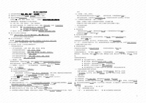 人教版初中化学知识点总结(绝对全-中考必备)