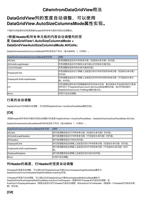 C#winfromDataGridView用法