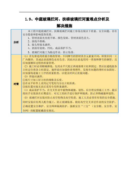 中庭玻璃拦河、扶梯玻璃拦河重难点分析及解决措施